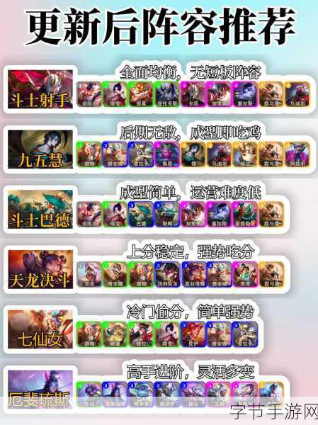 探索云顶之弈 S11 最强阵容，称霸棋盘?