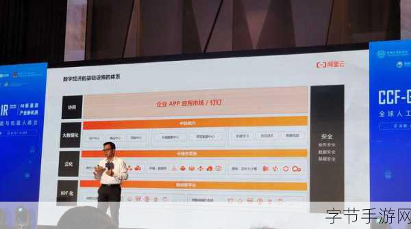 CCF阿里云瑶池：探索CCF阿里云瑶池的创新应用与发展潜力