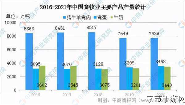 人畜禽corporation:人畜禽企业的可持续发展策略与挑战分析