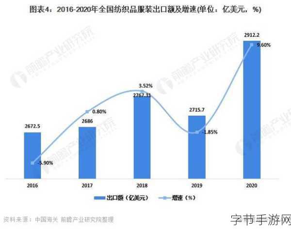 精产国品一二三产区m552:精产国品一二三产区M552的全面发展与挑战分析