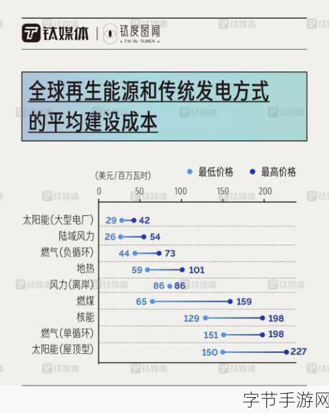 GC24,绿动未来——腾讯引领碳中和手游新风尚🌍🎮