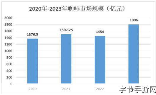 2024国精产品一二三四区：2024年国精产品一二三四区市场发展趋势分析