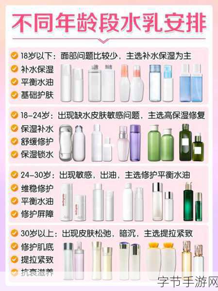 18岁女生水乳排行榜:最受欢迎的18岁女生水乳排行榜推荐与评测