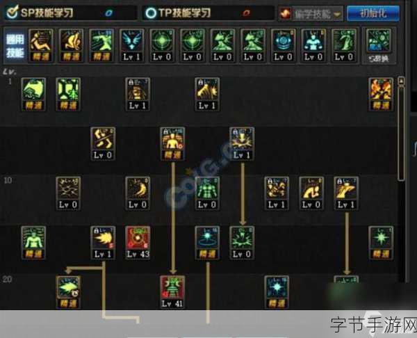 探索 DNF2024 女气功加点的奇妙世界😜