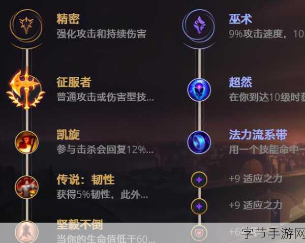 探索 LOL 斗魂竞技场，海兽祭司出装秘籍😜