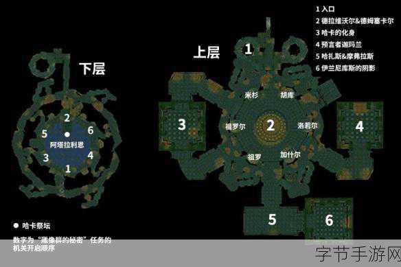 探秘魔兽世界巨魔,攻略秘籍全掌握😜