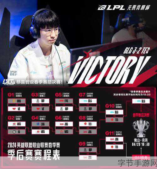 探索英雄联盟，LPL 首个世界冠军的荣耀之路😜