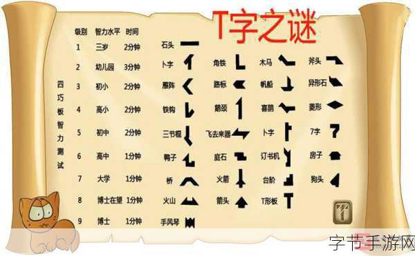进击的汉字,探索 18 字之谜