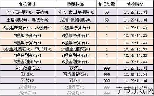 武林Q传风云再起,全新活动携更新公告震撼来袭!