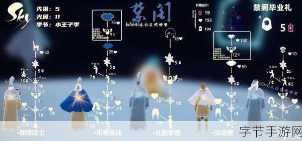 探索光遇白金斗篷先祖的神秘兑换😜