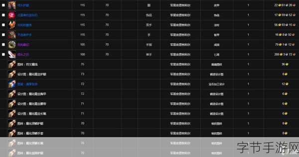 探秘魔兽世界，占星者军需官获取秘籍🎯