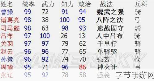 探索三国志 12 威力加强版,战法奥秘解析😜