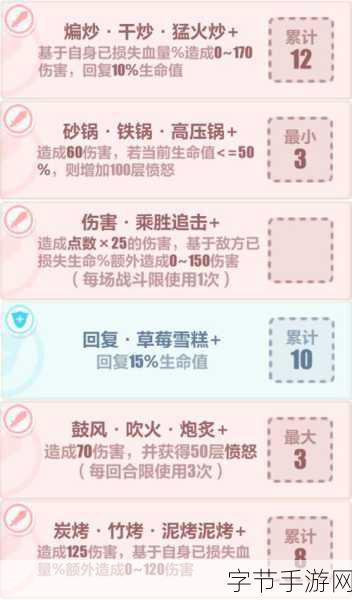 探索夏日生存狂想曲，解析 A 面梅比乌斯武器😜