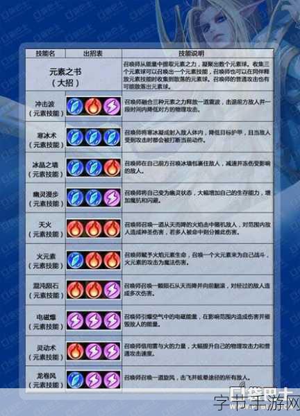 冰火魔界震撼来袭，1月5日首测全方位畅快冲击！