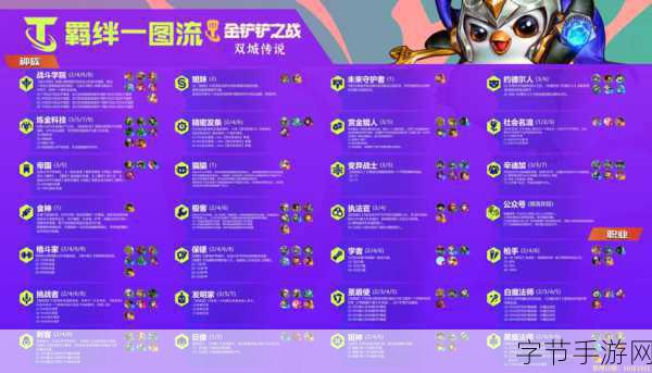 噬血代码新情报,独属装备与角色羁绊震撼登场!