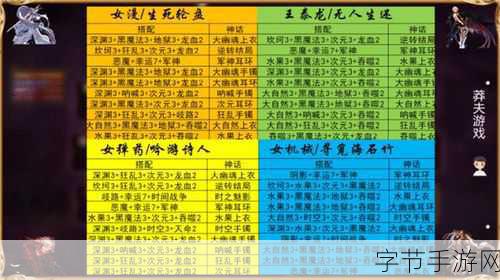 DNF五大冷门职业深度剖析,玩久了真会腻?
