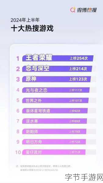 2024上半年游戏安全大揭秘，8.67亿次黑产号拦截战果辉煌！