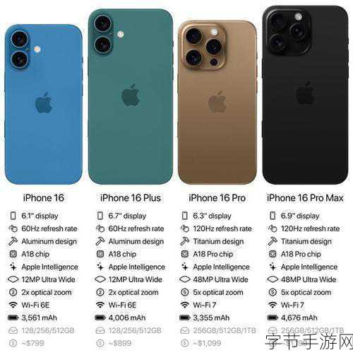 iPhone 16系列相机革新，手游玩家迎来视觉盛宴PRO版大变革！
