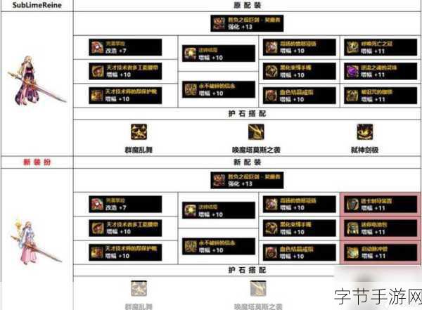探索 DNF 剑魔护石符文的绝佳搭配💥