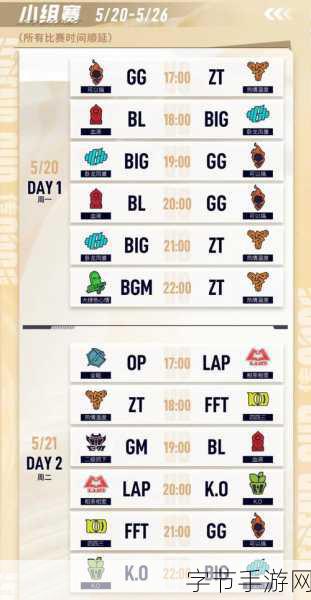 探秘 LOL 世界赛中国队,数量与实力😜