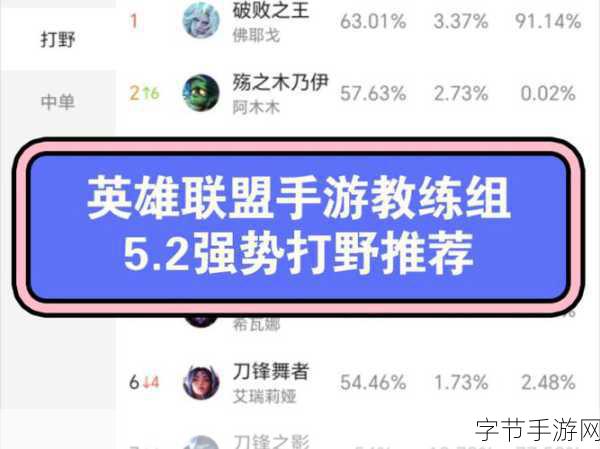 探索英雄联盟打野狼人玩法秘籍😜