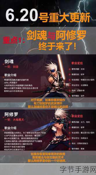 DNF 手游不再卡顿,畅享极致体验😜