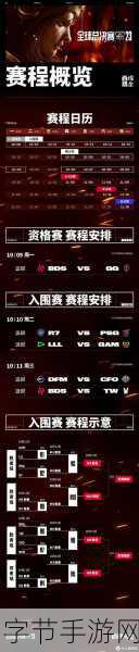 探索英雄联盟 S13 全球总决赛的神秘时刻🎮