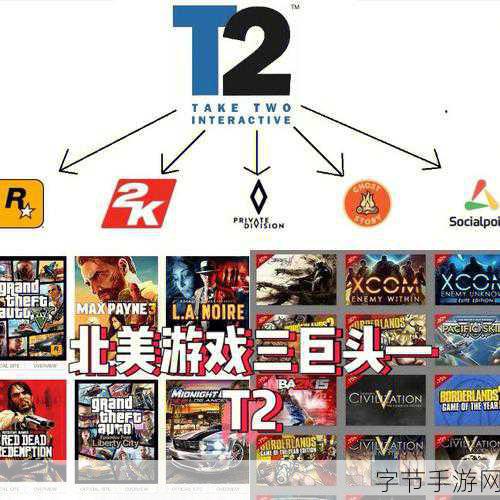 Take-Two高层坚守阵地,3A大作首发不涉订阅服务,手游玩家何去何从?