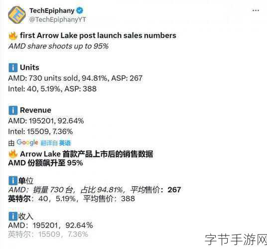 Intel股东风波引发思考,手游玩家如何应对硬件变革?