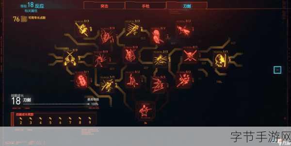 赛博朋克 2077 前期加点秘籍大公开🎯