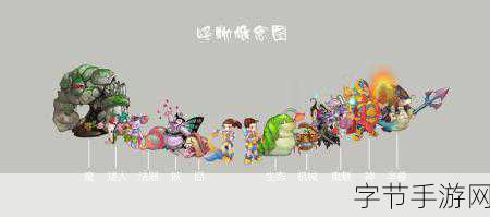 探索手游中的奇幻世界，DirectX 图形工具的神奇魅力😜