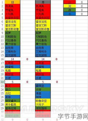 口袋妖怪究极日月金手指秘籍大揭秘😜
