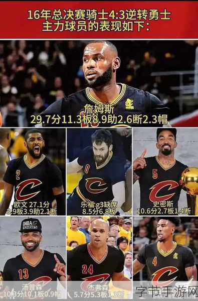 NBA巨星詹姆斯跨界搞怪,假发造型引爆手游圈笑点