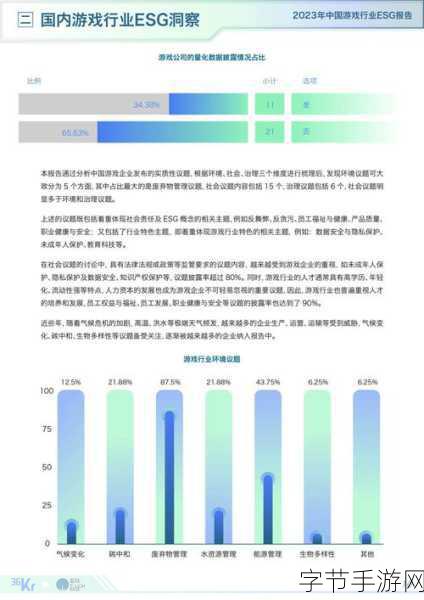 2023游戏产业盛况,国内市场收入破三千亿大关,手游玩家必看新趋势!
