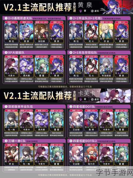 花火最全配队攻略，哪些主C与她携手共进？