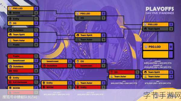 DOTA2阿灵顿Major燃情预告，8月4日，电竞盛宴即将开启！