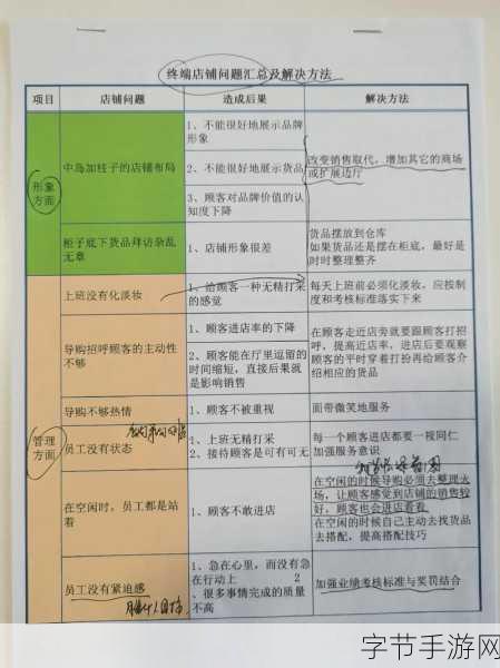 妖刀少女异闻录常见问题及解决方案全解析
