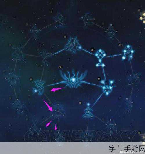 古剑奇谭，百里屠苏星蕴属性加点全攻略