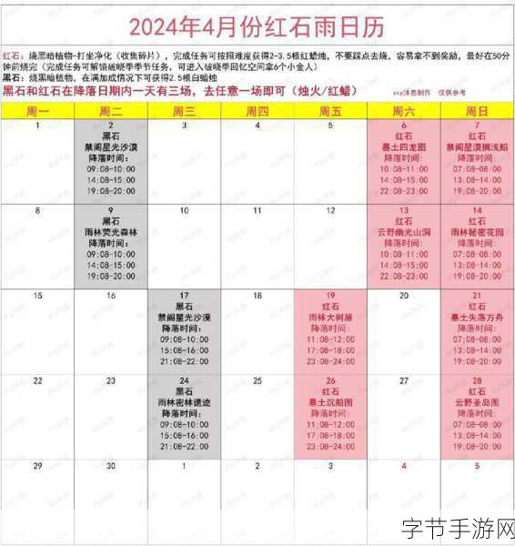 光遇破晓季何时启程？详解奇妙之旅开启时间