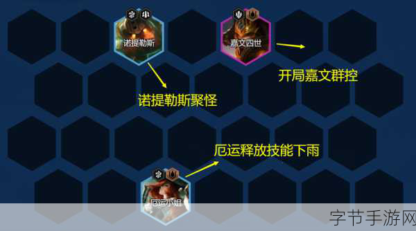 金铲铲之战S7复苏赛季合成秘籍，解锁你的战术大师之路