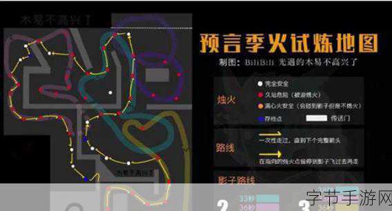 Sky光遇预言季，火之试炼通关秘籍与路线全揭秘