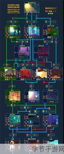 重生细胞作呕地窖挑战攻略，解锁成功通关秘籍