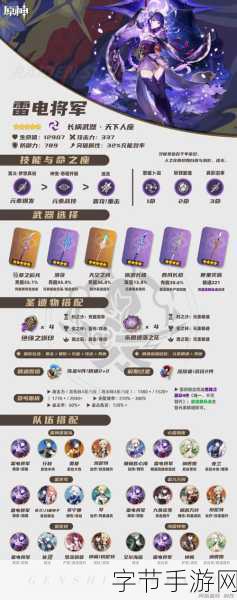 原神雷神突破全攻略，材料收集与培养指南