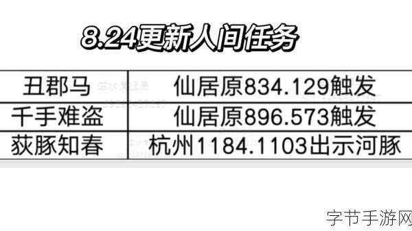 墨剑江湖探秘，董候秘闻全攻略深度剖析与实战指南