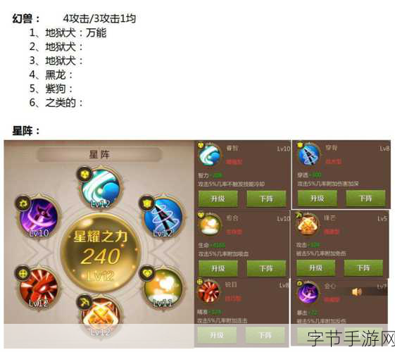 我叫MT4团本挑战全攻略,要求与注意事项大揭秘