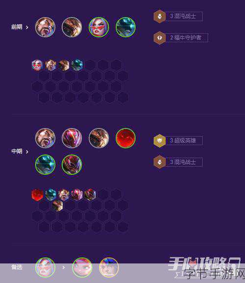 云顶之弈S8，星之守护者主C阵容深度解析与实战攻略