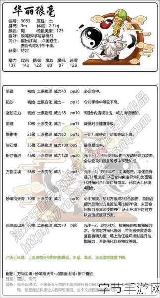 洛克王国诺诺枭，性格技能搭配全攻略