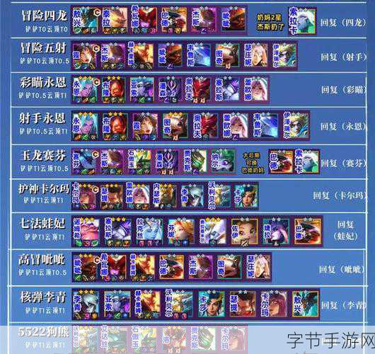 金铲铲之战，复苏努努装备搭配全攻略