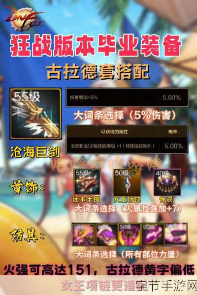 DNF斗篷装备部位全解析与时尚搭配指南