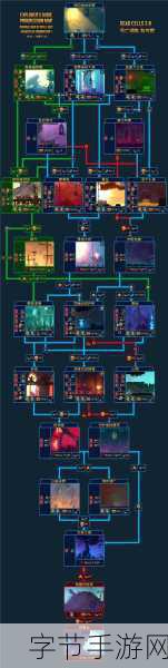 重生细胞壁垒，解锁植物生长奥秘的钥匙